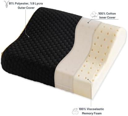 Memory Foam Travel Pillow with Washable Cover & Carry Bag – Compact, Soft & Breathable Neck Pillow for Airplane, Camping & Car (Black- Without Spare Cover, 13.8x11.8x3.9/3.1 inches) - Image 3