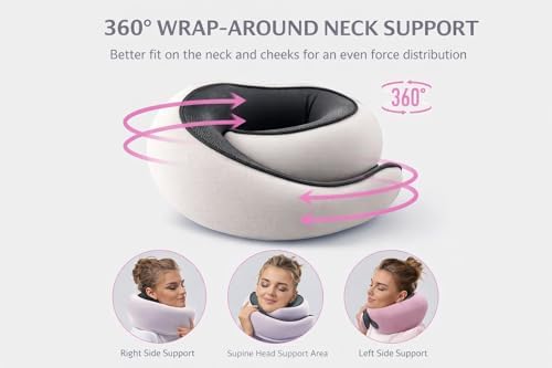 Neck Travel Pillow |100% Pure Memory Foam Neck Pillow Comfortable & Breathable Cover, Machine Washable for Travel, Airplane, Car Rides, & Home Use, Travel Kit with Eye Masks, Earplugs, & Bag (Gray) - Image 5