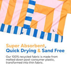 Dock & Bay Quick Dry Beach Towel - Mellow Yellow - Extra Large - Image 3