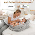 Baby Feeding Pillow, Anti-Reflux Infant Lounger Pillow for Reducing Spit-Up - Image 4