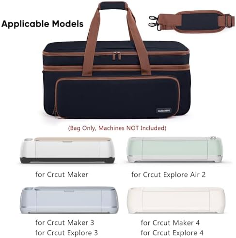 Double Layer Carrying Case with Cutting Mat Pocket & Accessories Storage - Image 4