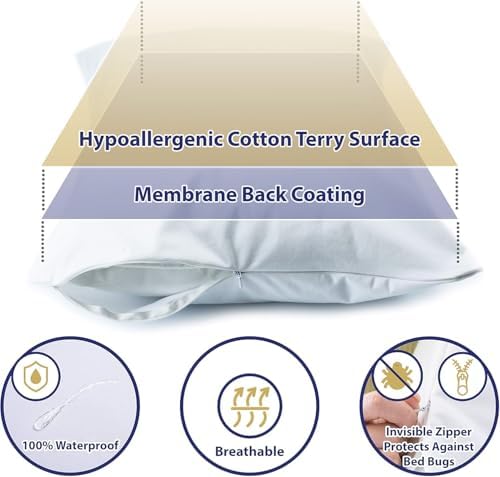 Queen Size 21 X 31” Set of 2 - Premium Cotton Jersey Waterproof Zippered Pillow Protector 100% Cotton, Hypoallergenic, Invisible Zipper, Soft & Breathable Pillow Case Cover - Rest Line - Image 4