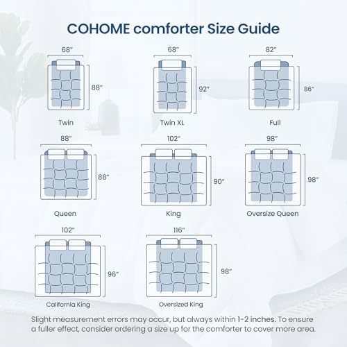 COHOME All-Season Oversized Queen Size Comforter Duvet Insert - Dark Grey - Image 7