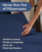 King Pillow Cases - 10 Pack Soft Pillowcase Covers - 20" x 40" (Navy Blue) - Image 5