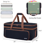 Double Layer Carrying Case with Cutting Mat Pocket & Accessories Storage - Image 3