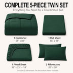 CozyLux Twin Comforter Set Emerald Green - 5 Pieces Bed in a Bag - Image 2