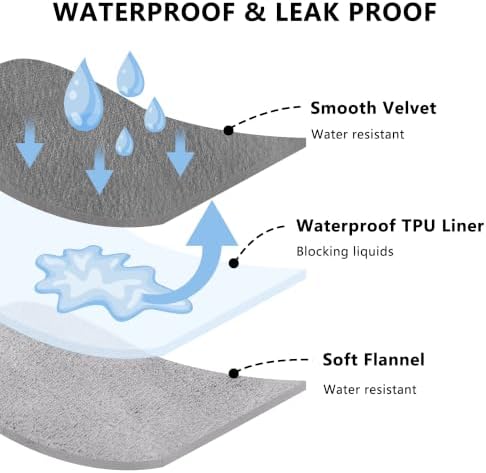 Waterproof Blanket - Reversible Dog Throw as Furniture Protector - Image 3