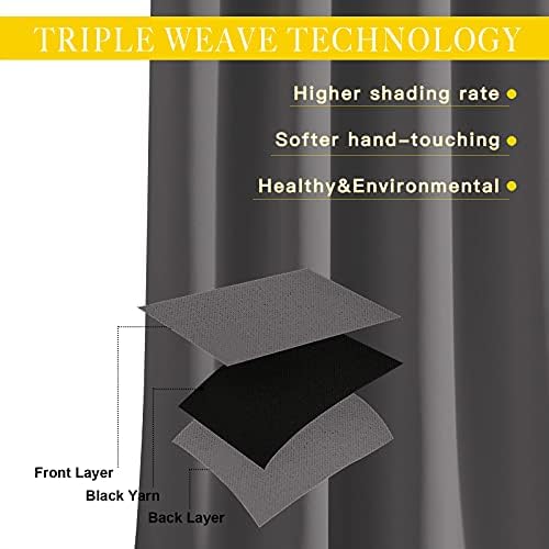 NICETOWN Sliding Door Curtains, Wide Thermal Blackout Patio Door Curtain Panel, Sliding Door Drapes/Draperies with Grommet Top (Gray, W80 x L84) - Image 3