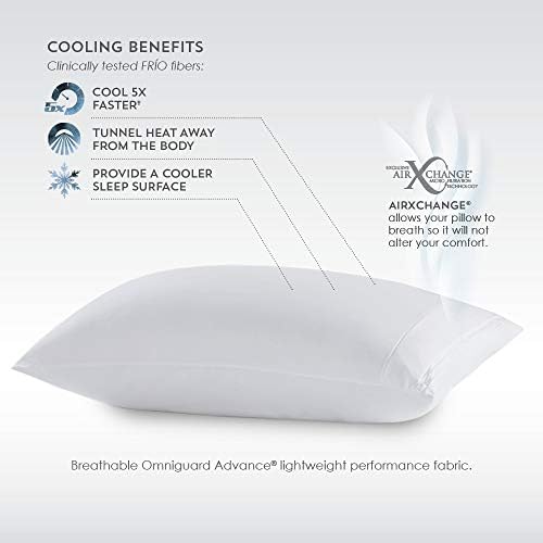 PureCare FRíO Cooling AirXchange Pillow Protector, Lightweight Performance Fabric, Queen, White (FRIOPP502) - Image 5