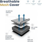 Car Seat Cushion for Driving, Coccyx Cushion for Car (Breathable 4D Cover) - Image 3