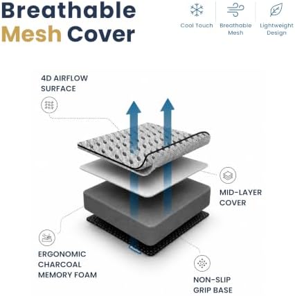 Car Seat Cushion for Driving, Coccyx Cushion for Car (Breathable 4D Cover) - Image 3