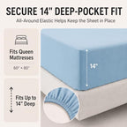 CozyLux Queen Comforter Set Baby Blue - 7 Pieces Bed in a Bag - Image 5
