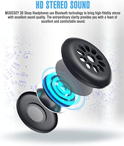 MUSICOZY 3D Sleep Headphones Bluetooth Sleeping Eye Mask & Bluetooth Module Kit with Speakers and Charging Cable - Image 4