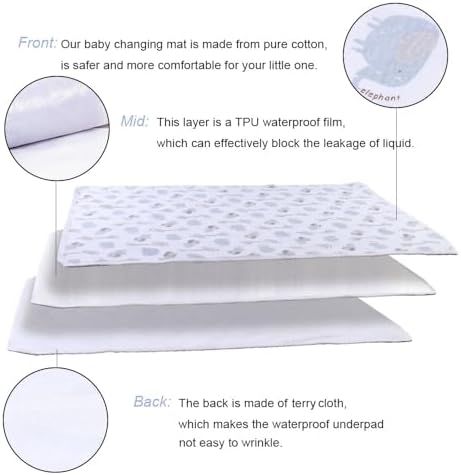 Waterproof Portable Baby Diaper Changing Pads,27.5"X37.5",2 Pack - Image 2