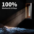 BKSAI 100% Blackout Window Cover, Portable Magnetic Black Out Curtains - Image 2