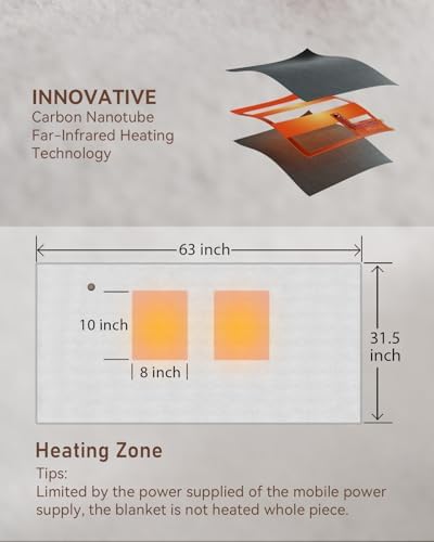 Cordless Heated Blanket with Battery Pack - Rechargeable Heated Shawl & Portable Heated Throw,Far-Infrared Heating,Wearable Blanket for Office,Travel,Car & Outdoor, Gift for People Who Are Always Cold - Image 2