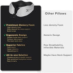 Premium Memory Foam Travel Neck Pillow with Hood and Face Cover for Privacy - Ergonomic Design for Sleeping on Plane, Bus, Train, Office (Dark Gray) - Image 7