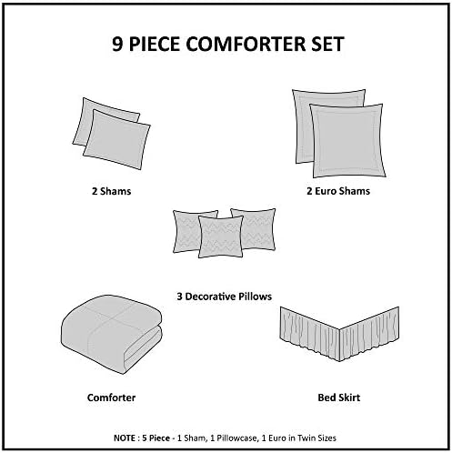 Madison Park Essentials Queen Comforter Set Bed in a Bag Blush/Grey 9PC - Image 5