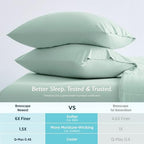 Breescape Cooling Pillow Cases King Size Set of 2, BlendTek™ Cooling Technology for Hot Sleepers & Night Sweats, Silky Soft Cool Pillowcases for Hair & Skin Care, 20" x 36", Mint Green - Image 4