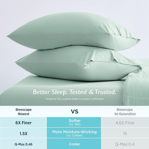 Breescape Cooling Pillow Cases King Size Set of 2, BlendTek™ Cooling Technology for Hot Sleepers & Night Sweats, Silky Soft Cool Pillowcases for Hair & Skin Care, 20" x 36", Mint Green - Image 4