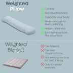 SleepCloud Weighted Body Pillow 6.5lbs, Cooling Tencel Cover, 41” x 10” - Image 5