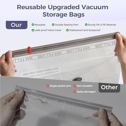 Travel Vacuum Bags with Electric Pump, Compression 12-Piece - Image 6
