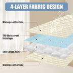 Smiry Waterproof Reversible Pet Couch Covers for Dogs - Image 3