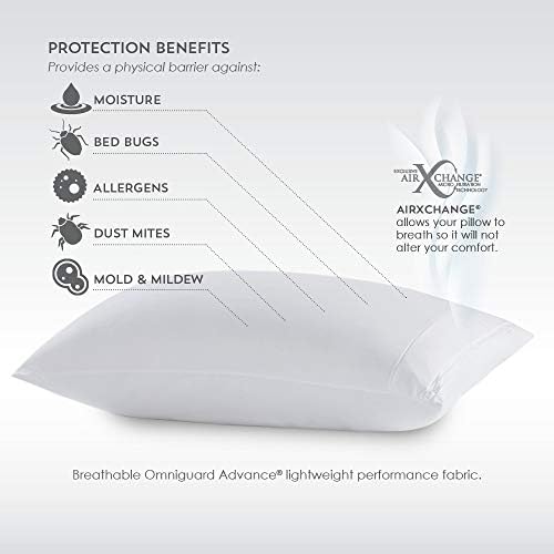 PureCare FRíO Cooling AirXchange Pillow Protector, Lightweight Performance Fabric, Queen, White (FRIOPP502) - Image 4