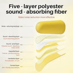 Bulk Foam Ear Plugs, 500 Pairs, NRR 33dB, Yellow - Image 3