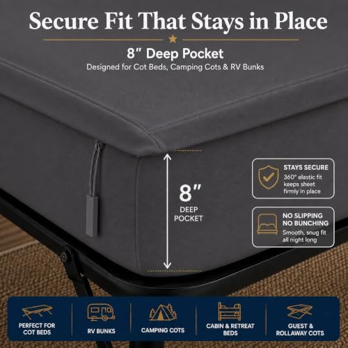 Zipper Cot Fitted Sheet, 33 x 75 Camping Cot Mattress Sheets, 400 Thread Count 100% Cotton, Includes 1 Wraparound Base, 2 Removable Zipper Top Sheets & 2 Pillowcases, 8 Inch Deep Pocket, Dark Grey - Image 5