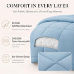 CozyLux Queen Comforter Set Baby Blue - 7 Pieces Bed in a Bag - Image 3