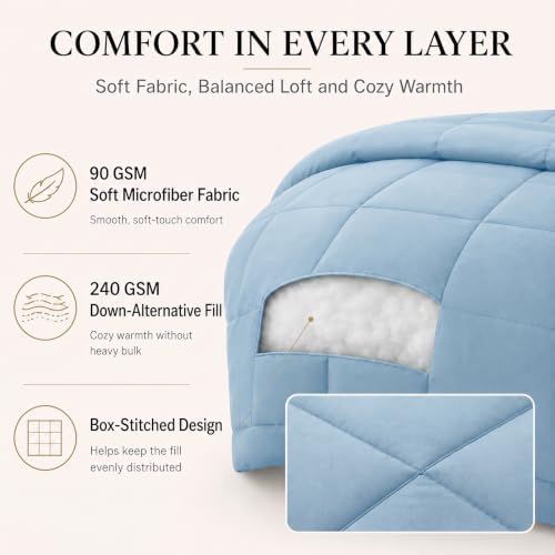 CozyLux Queen Comforter Set Baby Blue - 7 Pieces Bed in a Bag - Image 3