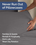 King Pillow Cases - 8 Pack Soft Pillowcase Covers - 20" x 40" (Dark Grey) - Image 5