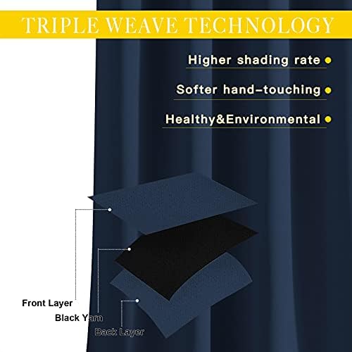 NICETOWN Bedroom Window Treatment Blackout Curtain Panel - Thermal Insulated Blackout Curtain Drape/Drapery for Sliding Glass Door/Patio (Navy, 1 Panel, 80 x 95 inch) - Image 3