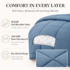 CozyLux Oversized Queen Comforter Set Dusty Blue - 7 Pieces Bed in a Bag - Image 3