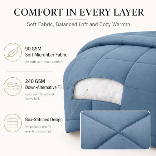 CozyLux Oversized Queen Comforter Set Dusty Blue - 7 Pieces Bed in a Bag - Image 3