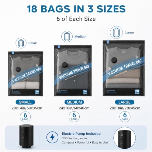 Vacuum Bags for Travel with Electric Pump, 21 Pack Vacuum Seal Bags for Clothing Travel, Cordless Vacuum Bag Set for Clothes, Luggage, Blankets (6L, 6M, 6S, 3 Shoe Bags), Blue - Image 4