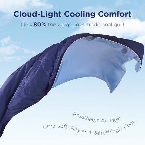 Elegear Cooling Comforter Queen Size, Ultra Lightweight, 90" x 90", Blue - Image 3