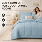 CozyLux Queen Comforter Set Light Blue - 7 Pieces Bed in a Bag - Image 4
