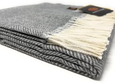 Alpaca Home | Dynasty Throw Blanket | 100% Pure Baby Alpaca Wool • Hypoallergenic, Soft & Cozy • Ethically Sourced | Softer & Warmer Than Wool (Electric Company) - Image 3