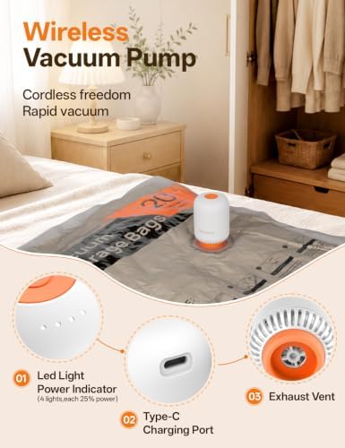 25 Pack Vacuum Storage Bags for Travel with Rechargeable Cordless Pump - Image 3