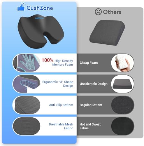 CushZone Memory Foam Seat Cushion for Office Car & Wheelchair, Gray - Image 3