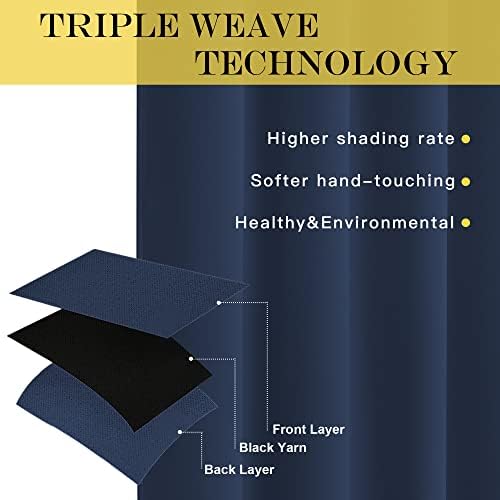 NICETOWN Blackout Navy Blue Bedroom Curtain 118 inches Long, Grommet Thermal Insulated Room Divider Drape Solid Window Treatment for Sliding Door/Living Room, W66 x L118, 1 Panel - Image 3