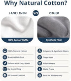 LANE LINEN Twin Blanket, 100% Cotton, 300 GSM, Waffle Textured - White - Image 6