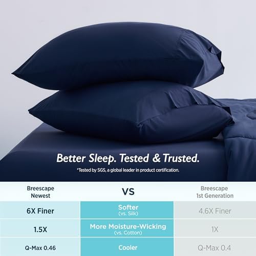 Breescape Cooling Pillow Cases Queen Size Set of 2, BlendTek™ Cooling Technology for Hot Sleepers & Night Sweats, Silky Soft Cool Pillowcases for Hair & Skin Care, 20" x 30", Twilight Blue - Image 3