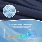 Cozy Bliss Cooling Comforter Twin Size, Cooling Blankets for Hot Sleepers and Night Sweats, Dark Blue Summer Comforter for Twin Size Bed, Breathable Soft Lightweight Silk Smooth - Image 2