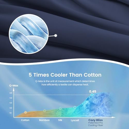 Cozy Bliss Cooling Comforter Twin Size, Cooling Blankets for Hot Sleepers and Night Sweats, Dark Blue Summer Comforter for Twin Size Bed, Breathable Soft Lightweight Silk Smooth - Image 2