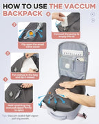 WONHOX Vacuum Seal Travel Backpack with Air Pump,Compression Vacpack Waterproof Carry On Backpack for Travel Women Men with Vacuum System,Airlines Approved Daypack Laptop Space Saver Bags,Grey - Image 3