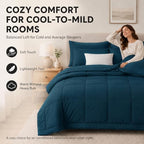 CozyLux Oversized Queen Comforter Set Lyons Blue - 7 Pieces Bed in a Bag - Image 4