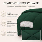 CozyLux Twin Comforter Set Emerald Green - 5 Pieces Bed in a Bag - Image 3